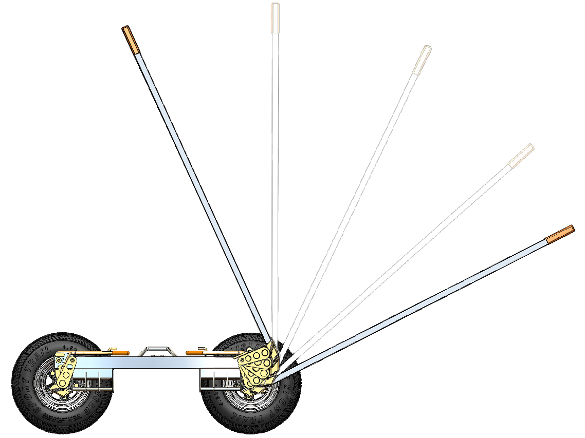 Dolly Safety Unveiled Tow Canada Magazine